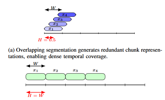 CISAAD research on Multi Speaker Deepfakes showcased at IEEE ISI 2026